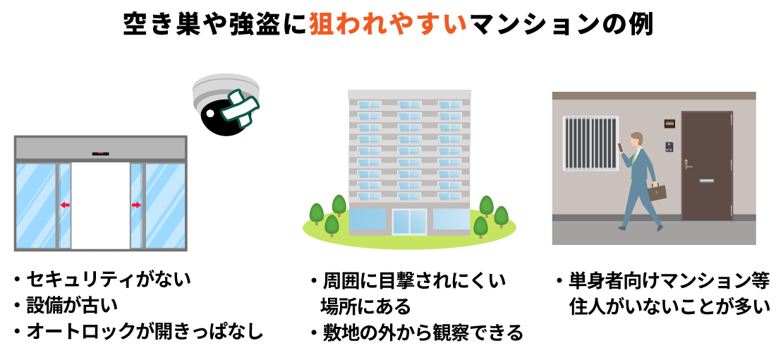 オートロックマンションでも空き巣・強盗に狙われる理由