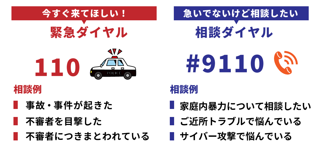 警察に通報したい時の判断基準参考
