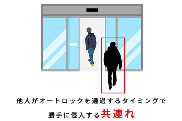 オートロックを一緒に通過する「共連れ」は違法？通報しても良いの？