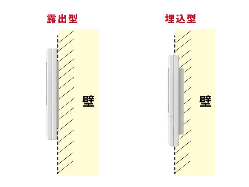 インターホンの露出型と埋込型の違いとは?
